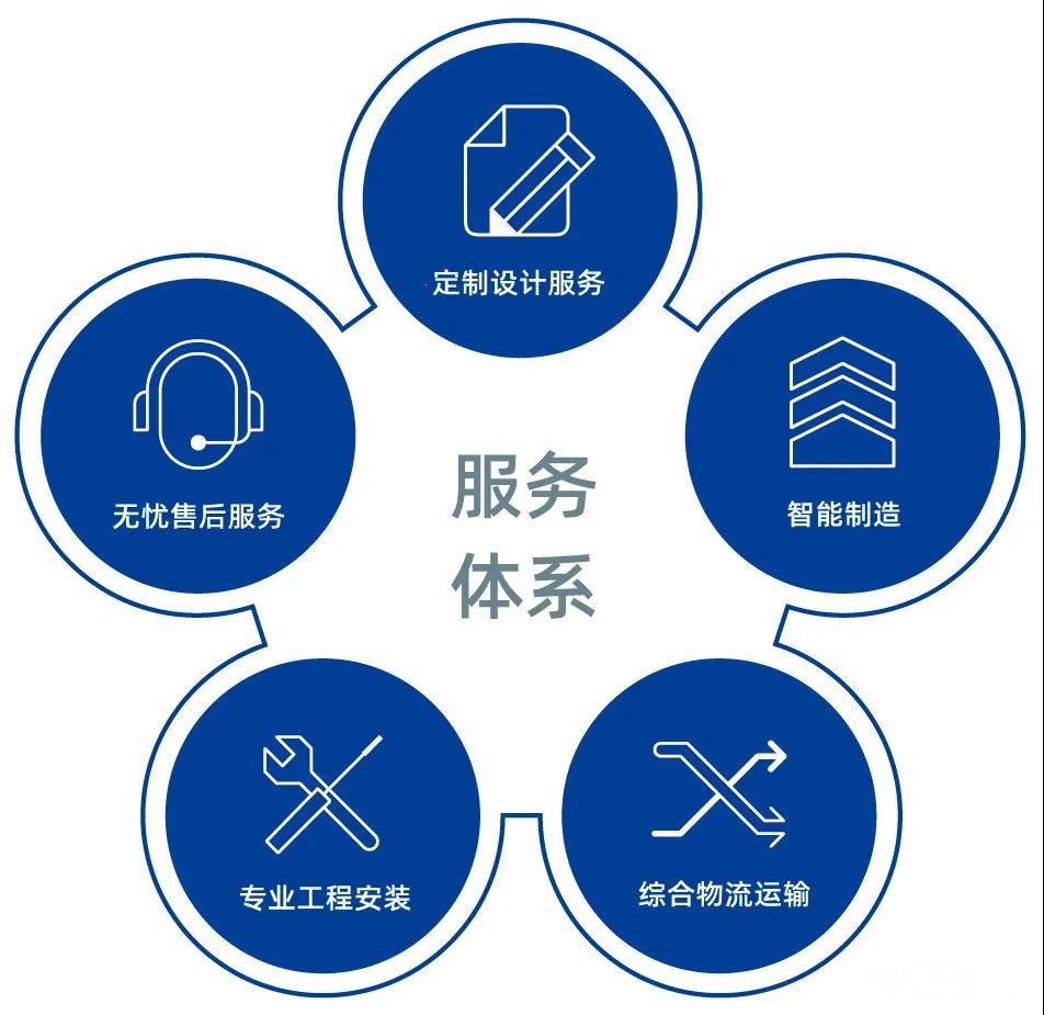 HCK冰箱400全国售后维修客服服务热线