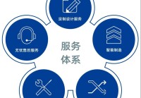 福州三菱中央空调售后电话全国统一号码