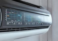 3P空调4平方线：高效节能空调选购指南