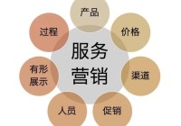 火河指纹锁售后电话号码查询