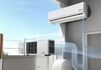 新科空调服务热线全国畅通梳理—2008空调使用教程：快速上手指南