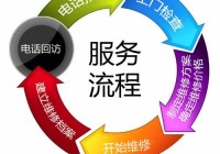 南昌天加中央空调全国人工售后官方服务热线
